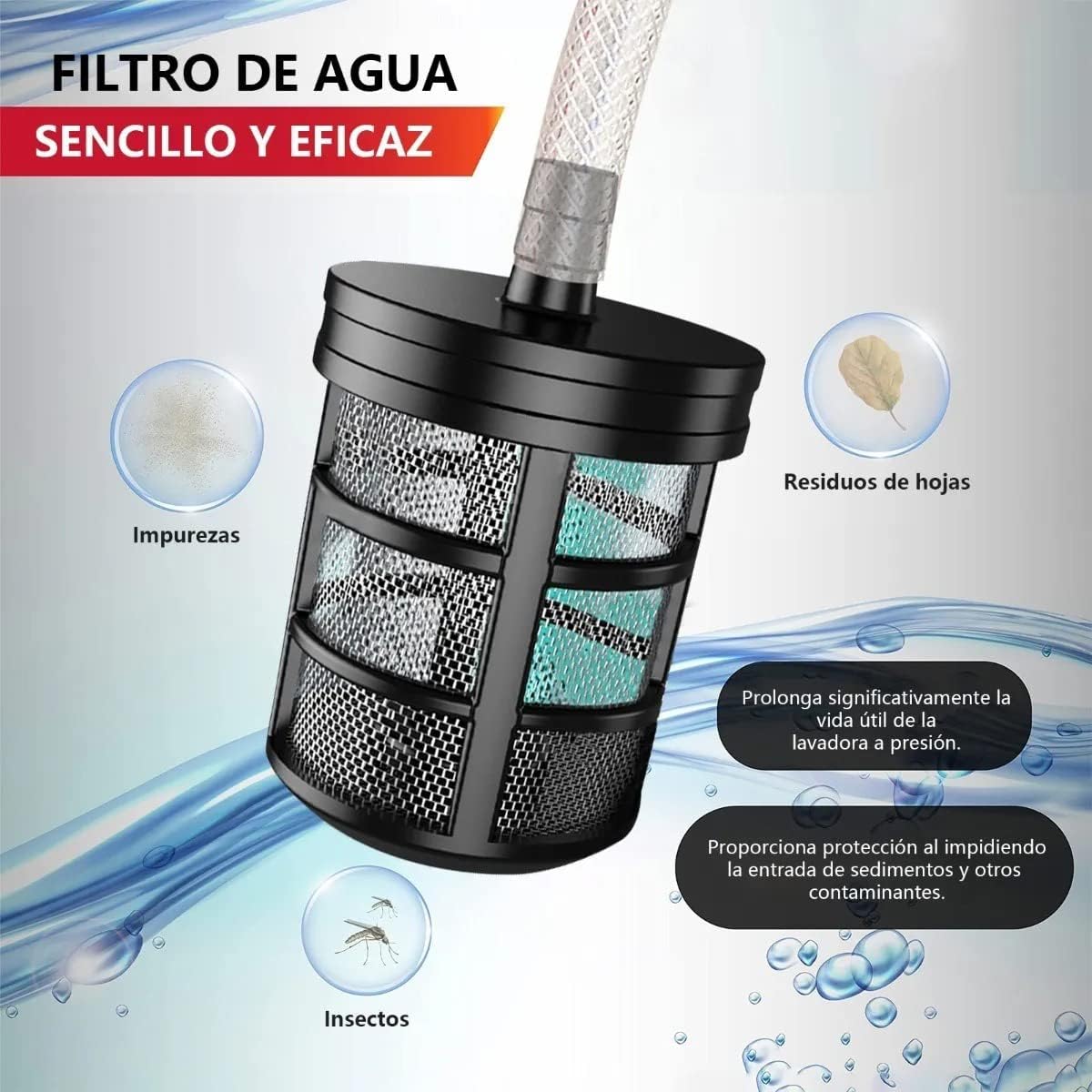 Hidrolavadora Eléctrica Portátil y Inalámbrica 680psi de Presión
